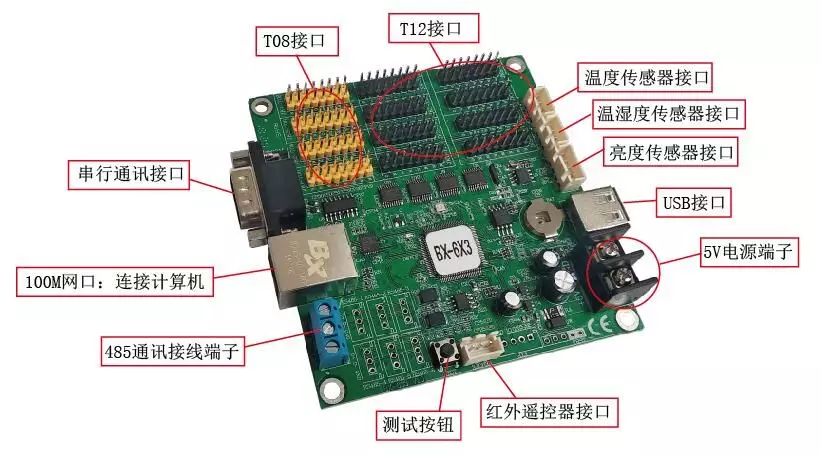 bifa·必发(中国区)唯一官方网站