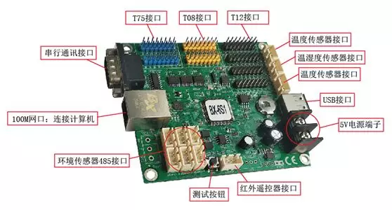 bifa·必发(中国区)唯一官方网站