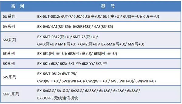 bifa·必发(中国区)唯一官方网站