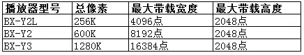 bifa·必发(中国区)唯一官方网站