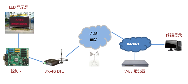 bifa·必发(中国区)唯一官方网站