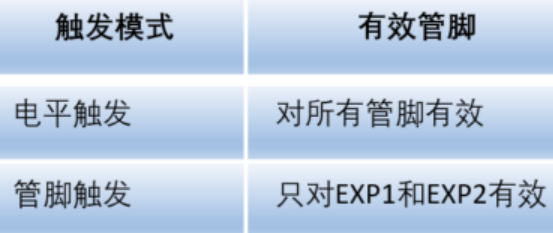 bifa·必发(中国区)唯一官方网站