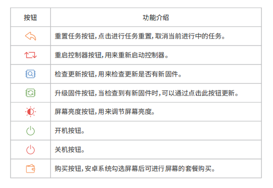 bifa·必发(中国区)唯一官方网站