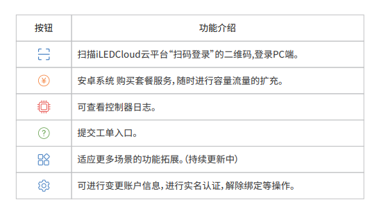 bifa·必发(中国区)唯一官方网站