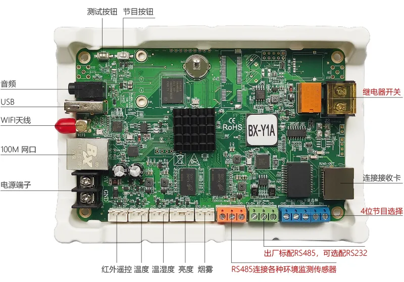 bifa·必发(中国区)唯一官方网站