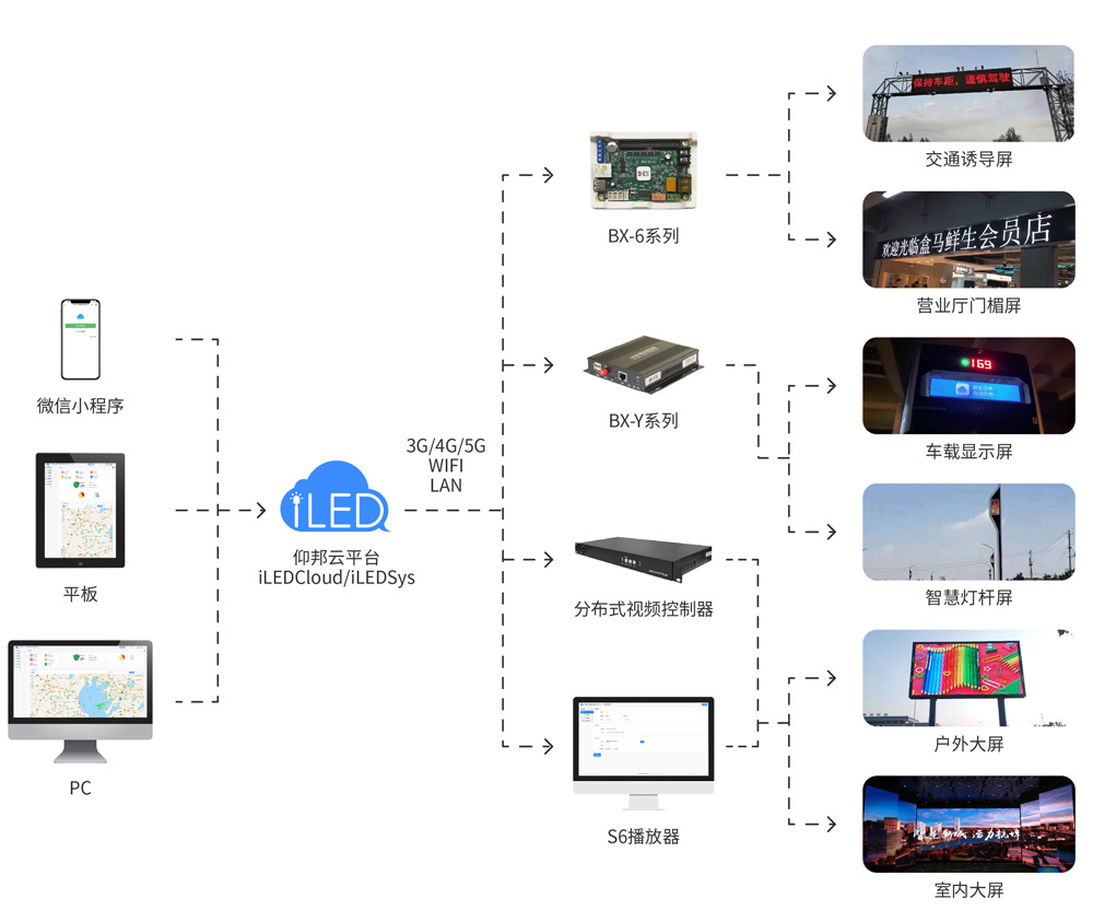 bifa·必发(中国区)唯一官方网站