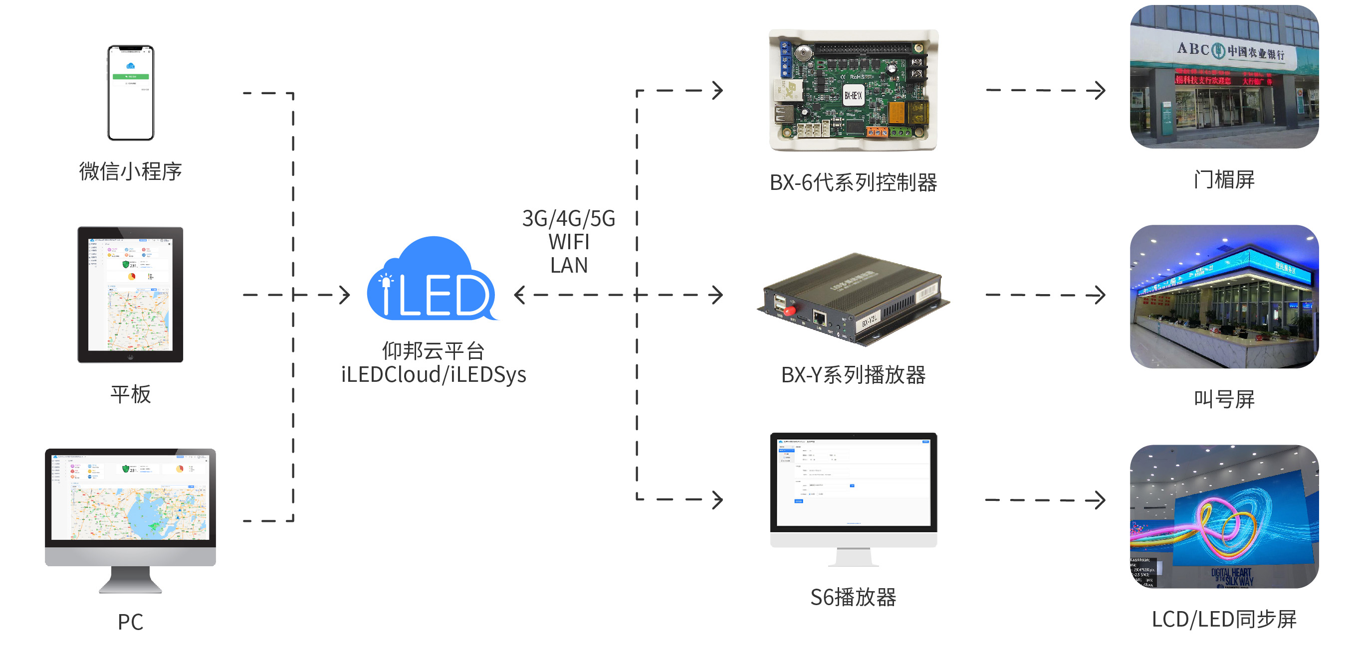 bifa·必发(中国区)唯一官方网站