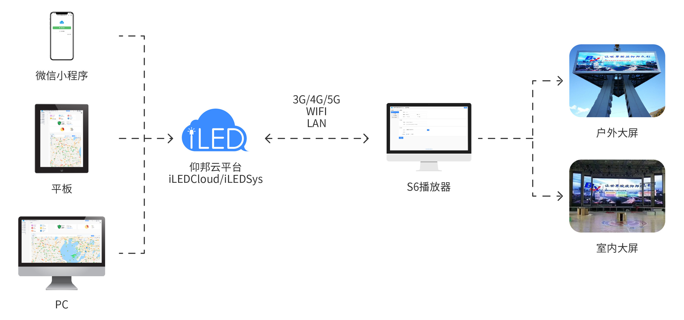 bifa·必发(中国区)唯一官方网站