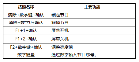 bifa·必发(中国区)唯一官方网站