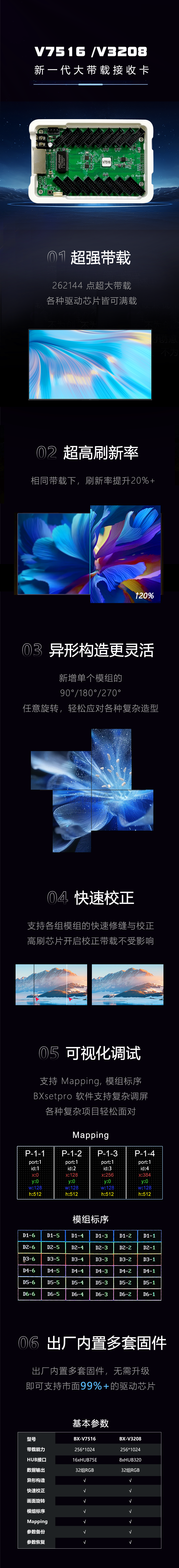 bifa·必发(中国区)唯一官方网站
