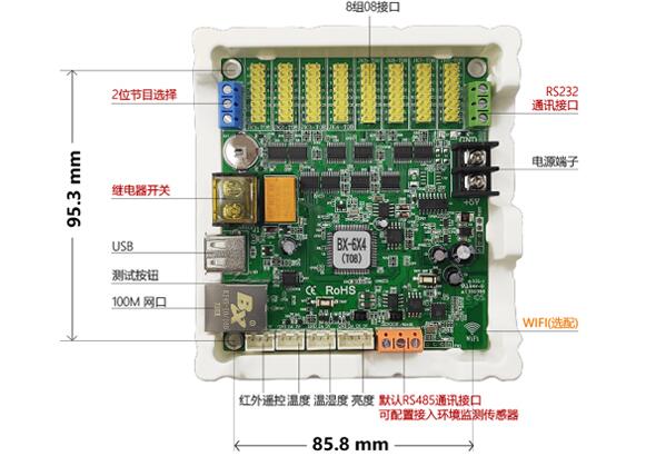 bifa·必发(中国区)唯一官方网站
