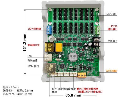 bifa·必发(中国区)唯一官方网站
