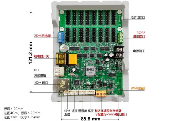 bifa·必发(中国区)唯一官方网站