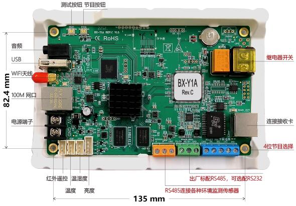 bifa·必发(中国区)唯一官方网站