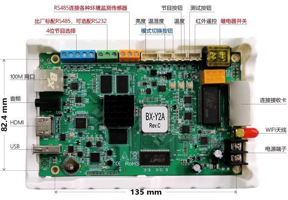 bifa·必发(中国区)唯一官方网站