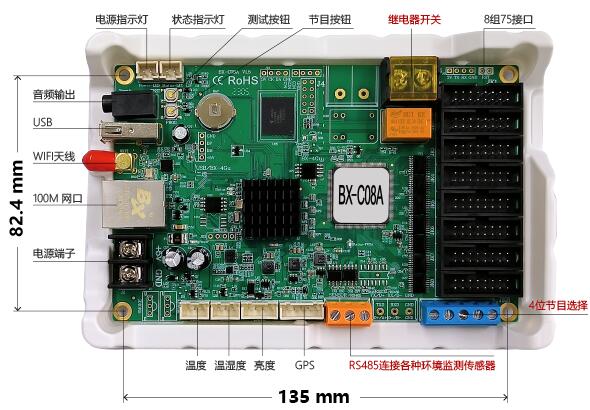 bifa·必发(中国区)唯一官方网站