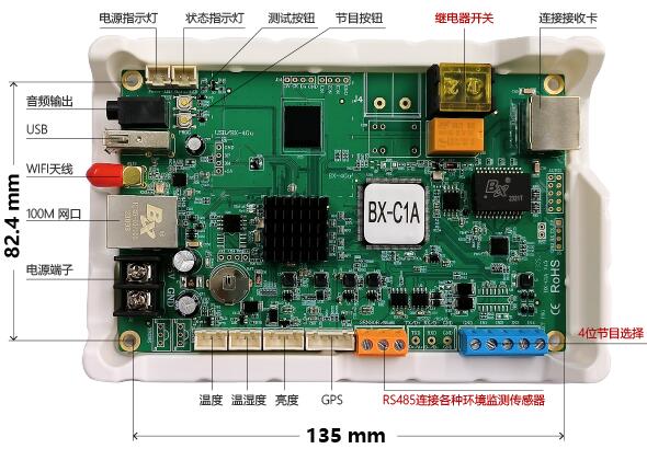 bifa·必发(中国区)唯一官方网站